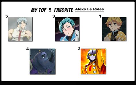 Top 5 Favorite Aleks Le Roles By Flameknight219 On Deviantart