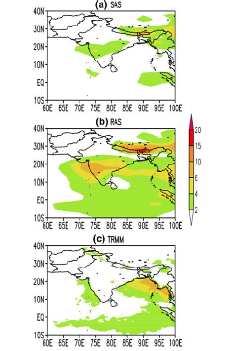 JJAS 20012007 Stratiform Rainfall Mm Day 1 A SAS B RAS And C