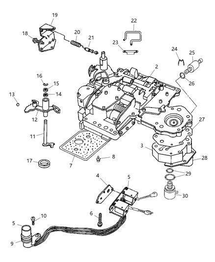 Ram Transmission Type