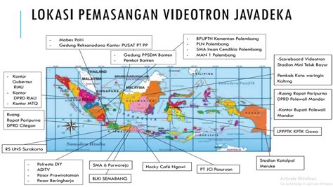 Harga Videotron Terjangkau Beli Sekarang