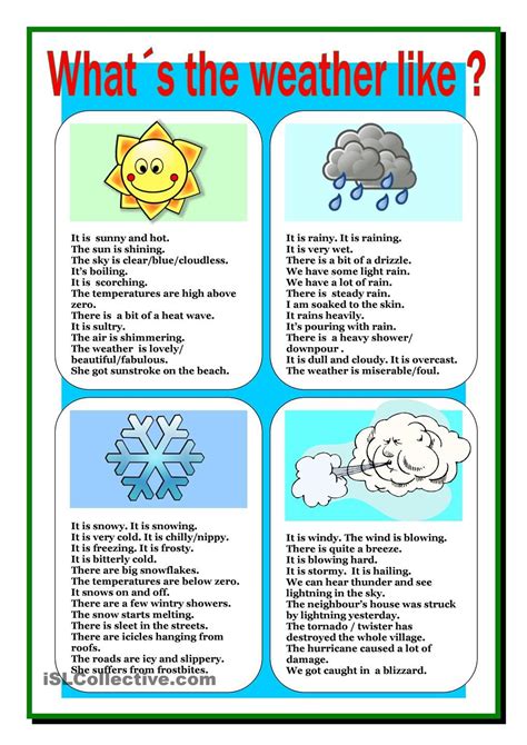 Weather Weather Vocabulary Teaching Weather Weather In English