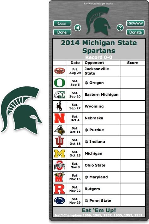 42 best images about Michigan State Spartans on Pinterest