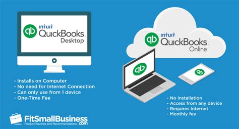 Quickbooks Online Vs Desktop Which Is Right For You