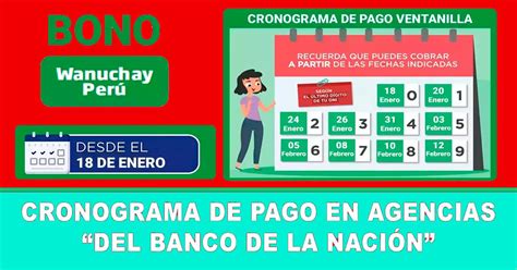 Bono Wanuchay Link Oficial Cronograma De Pago Requisitos Y M S