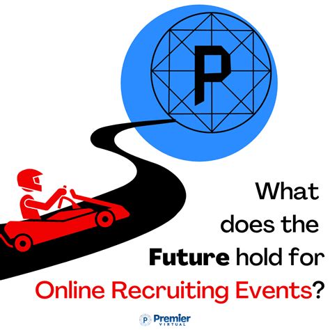 What Does The Future Hold For Online Recruiting Events Premier Virtual