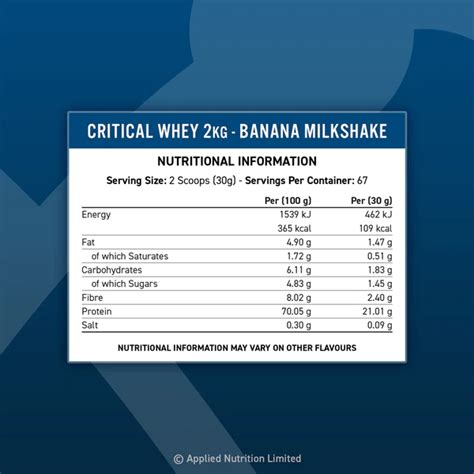 Applied Nutrition Critical Whey Protein Cookies And Cream 2kg