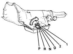 How To Hook Up A R Transmission