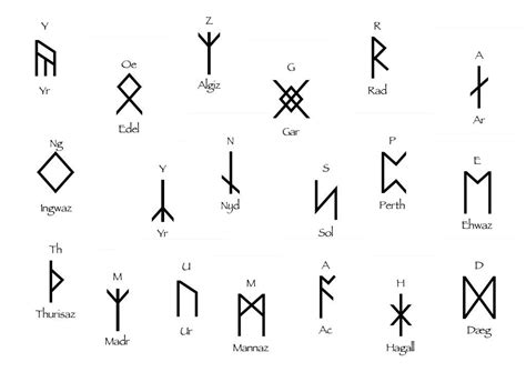 The Evolution of the Runic Alphabets: Elder Futhark, Anglo-Saxon ...