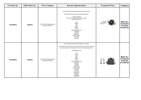 Mercury Outboard Starter Solenoids | PDF | Boats | Watercraft