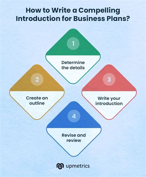 A Guide To Write Business Plan Introduction With Example Upmetrics