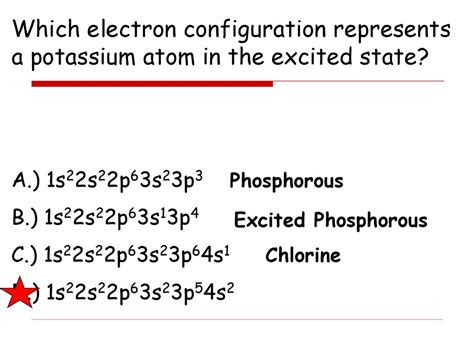 Electron Configuration Potassium