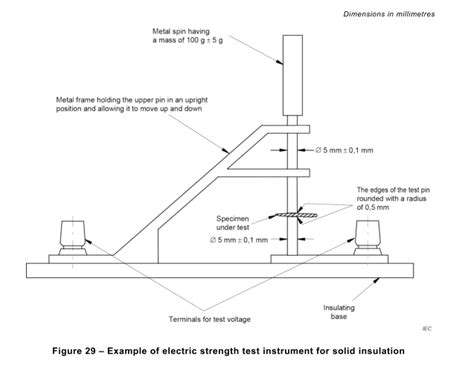 IEC 62368 1 Figure 29 Electric Strength Test Instrument For Solid