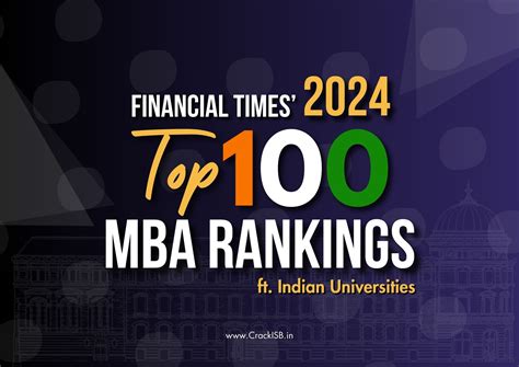 Indian B Schools In Financial Times Top Mba Rankings Of