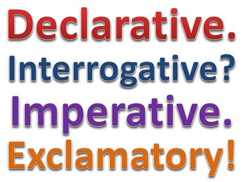 Types Of Sentences Declarativeinterrogativeimperativeexclamatory