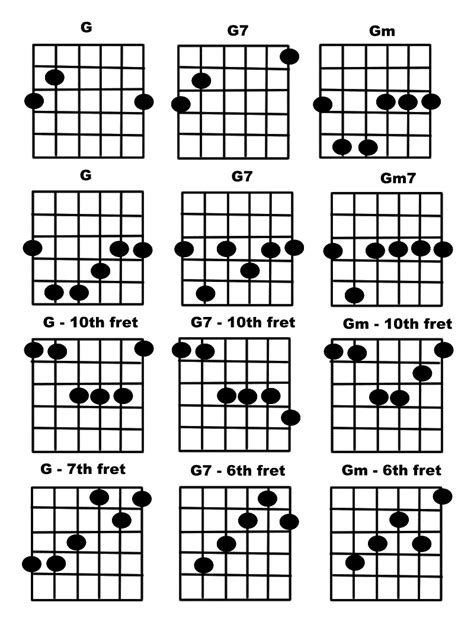 :: GUITAR LOVER'Z 143 ::: Chords Details