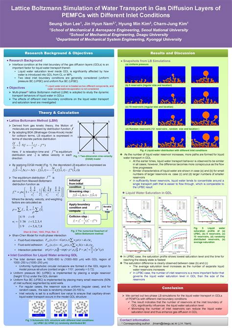 Lattice Boltzmann Simulation Of Water Transport In Gas