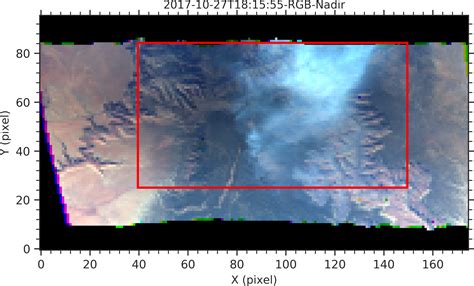 AMT Retrieval Of Aerosol Properties From Airborne Hyper Angular