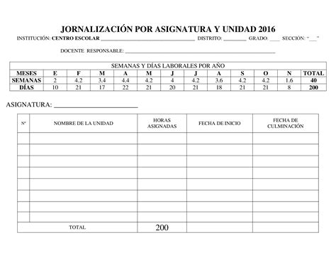 PDF Formato de Jornalización Anual 2016 DOKUMEN TIPS