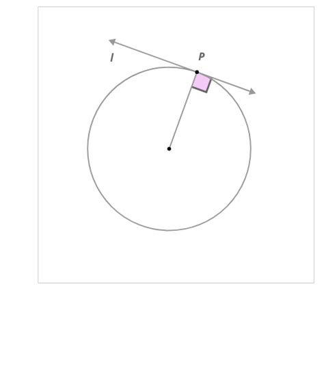 Flexi answers - What is the tangent? | CK-12 Foundation