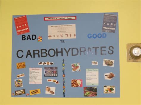 Good Carbs Vs Bad Carbs Poster For The School Cafeteria Diabetes