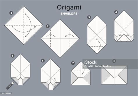 Tutoriel De Schéma Dorigami Denveloppe Modèle De Déplacement Sur Fond