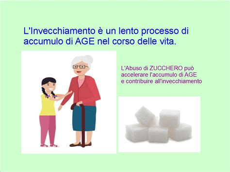 L invecchiamento è un lento accumulo di AGE nei tessuti ALIMENTAZIONE