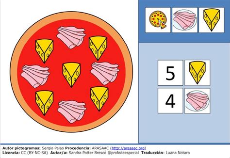 Gioco Prepariamo La Pizza Pictofacile