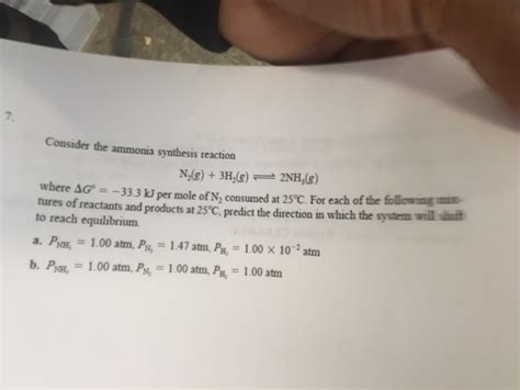 Solved 7. Consider the ammonia synthesis reaction N,(g) | Chegg.com