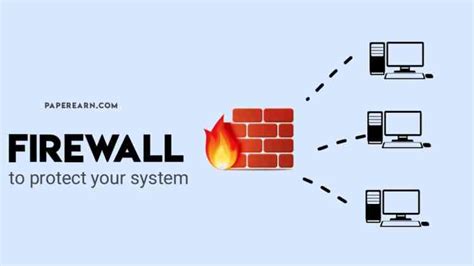 What Is A Firewall In Networking How Does Firewall Software Work 2020