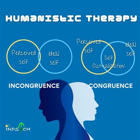 Humanistic Therapy