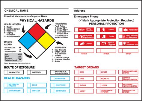 NFPA Chemical Hazard Label