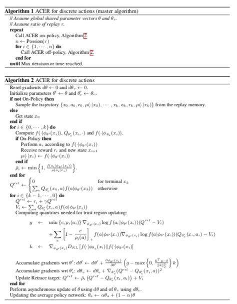 Awesome Reinforcement Learning Zh Deepmind Paper Deepmind Paper Md At