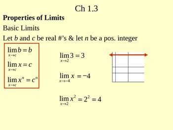 Calc Ch 1 3 Evaluating Limits Analytically By Math PowerPoint Lessons