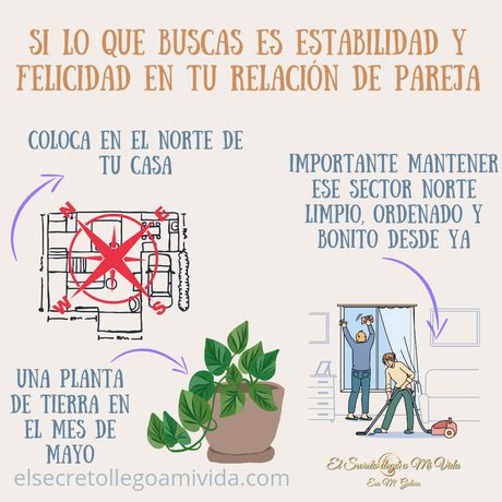 Atrae El Amor Con Feng Shui Paperblog