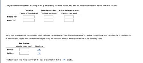 Solved The Following Graph Shows The Weekly Market For Chegg