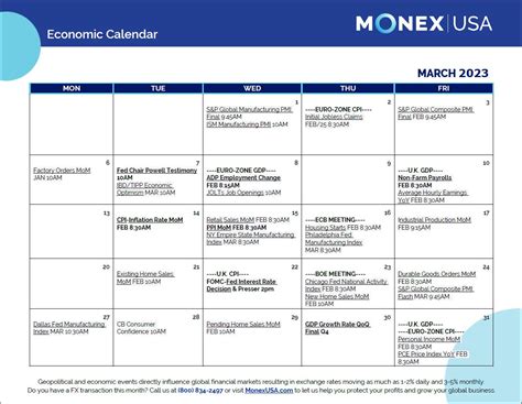 Economic Calendar 2023 - Foreign Markets & FX Calendar | Monex USA