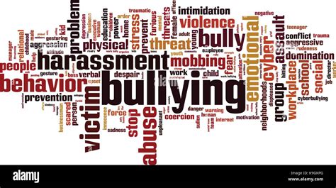 Bullying Word Cloud Concept Vector Illustration Stock Vector Image