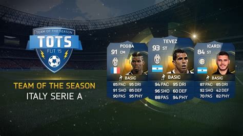 Fifa Ultimate Team Team Of The Season