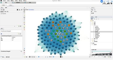 Gephi社会网络分析 网络图的过滤器滤波 知乎