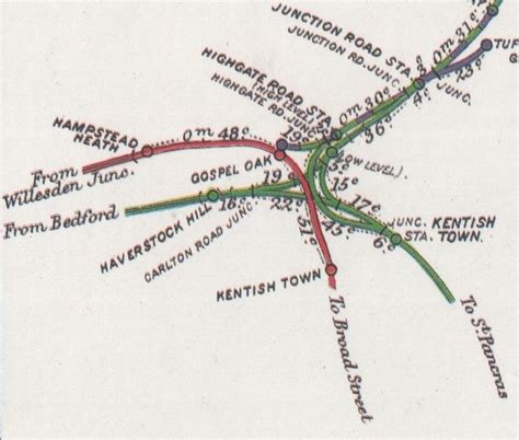 Highgate Road Railway Stations Alchetron The Free Social Encyclopedia