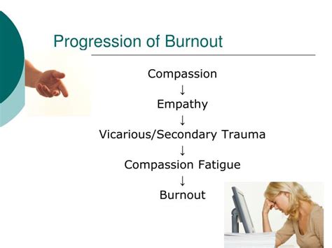 Ppt Creating Trauma Sensitive Schools Powerpoint Presentation Id 1424444