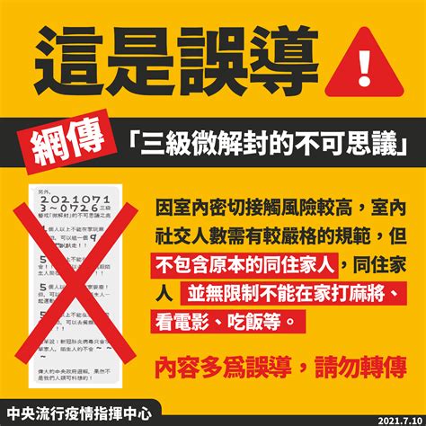 網傳「三級警戒微解封的不可思議之處」指揮中心： 原同住家人就不受限制，謠言邏輯誤導且比喻失當，請勿輕信轉傳，造成防疫困擾 衛生福利部疾病管制署