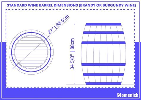 Guide To Wine Barrel Dimensions With 2 Drawings Homenish Wine