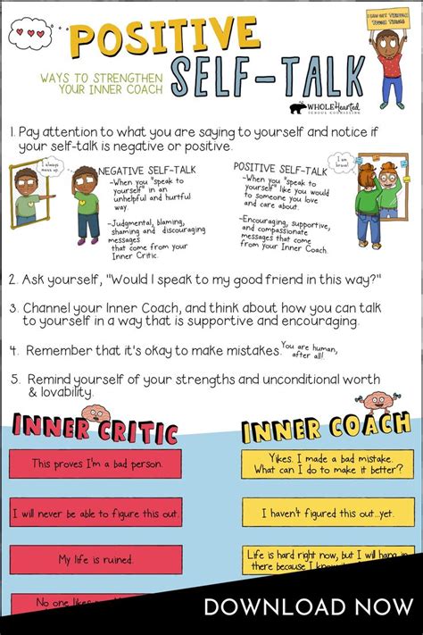 Positive Self Talk Social Emotional Learning Lesson Coping Skills Sel