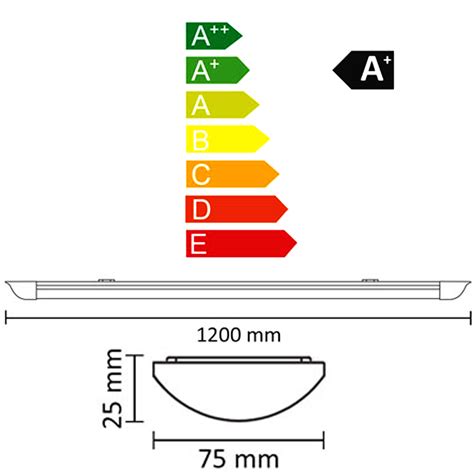 Natynkowa oprawa LED panel świetlówka lampa 120 cm Strona główna