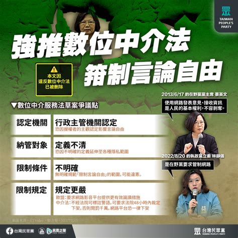 民眾黨 民進黨強推數位中介法，箝制言論自由 新聞總覽 Ctzntalk 市民關心的，才是焦點