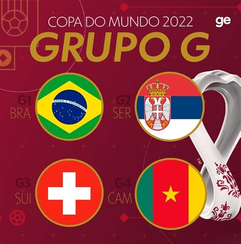 Copa Do Mundo 2022 Veja Como Ficaram Os Grupos ApÓs Sorteio Da Fifa