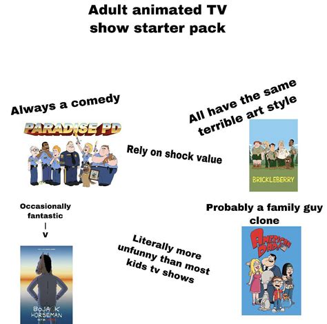 Adult Animated Tv Show Starter Pack R Starterpacks Starter Packs