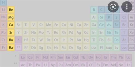 Chem Review Flashcards Quizlet