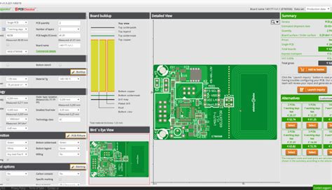 Review Naked Proto Pcb Proto Elektor Magazine